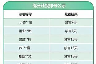 马塞洛拧不开水壶！C罗霸气一扯轻松解决！