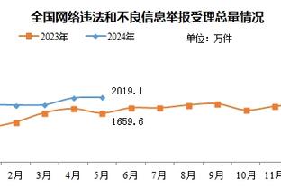 巴斯勒：搞不懂为何拜仁球员总交球给基米希，他总跑来跑去很迟钝